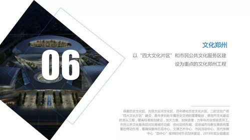 傳瘋了 鄭州2018年城建計劃全出爐,涉及7大方向,9個區