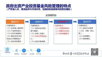 課程試聽 第二季 政府出資產業基金產品設計 實戰系列課